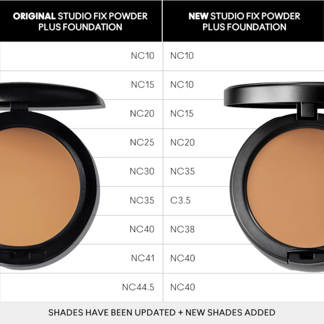 MAC Studio Fix Powder Plus Foundation NC30