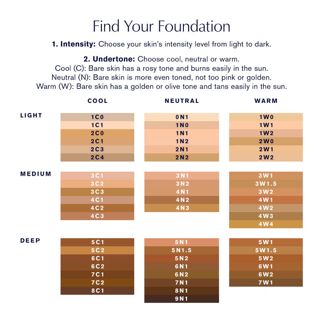 Estee Lauder Double Wear – Stay-in-Place Foundation SPF 10 1N0