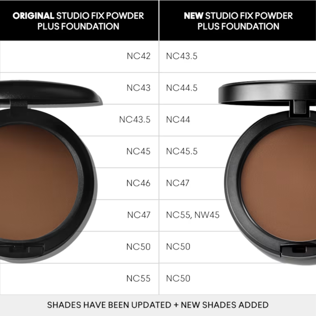 MAC Studio Fix Powder Plus Foundation NC55